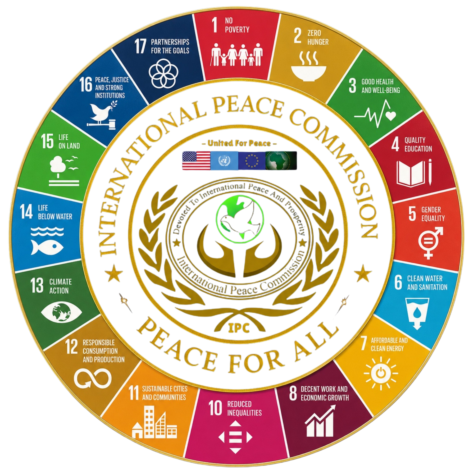 SDG Goals Ring